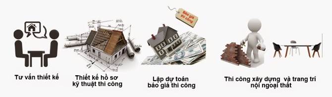 tư vấn thiết kế xây dựng nhà ở