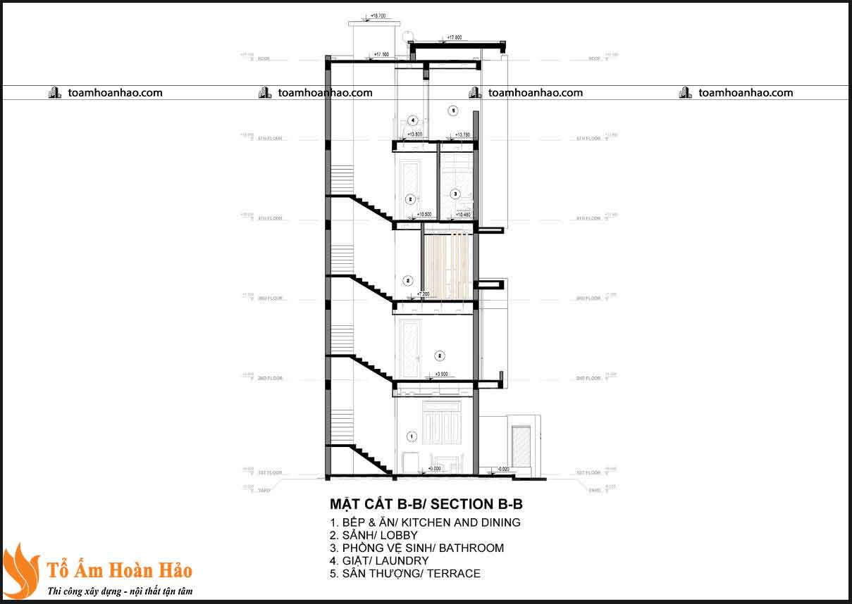 
Tổ ấm hoàn hảo là đơn vị có nhiều năm thiết kế nhà phố, chung cư đẹp, biệt thự đẹp, khách sạn, nhà phố. Chúng tôi luôn mong muốn và cải thiện chất lượng dịch vụ của mình để khách hàng nhận được những sản phẩm tốt, đẹp với mức chi phí hợp lý. Chính vì lý do đó mà chúng tôi tự hào vì luôn nhận được sự tín nhiệm và yêu quý của khách hàng.