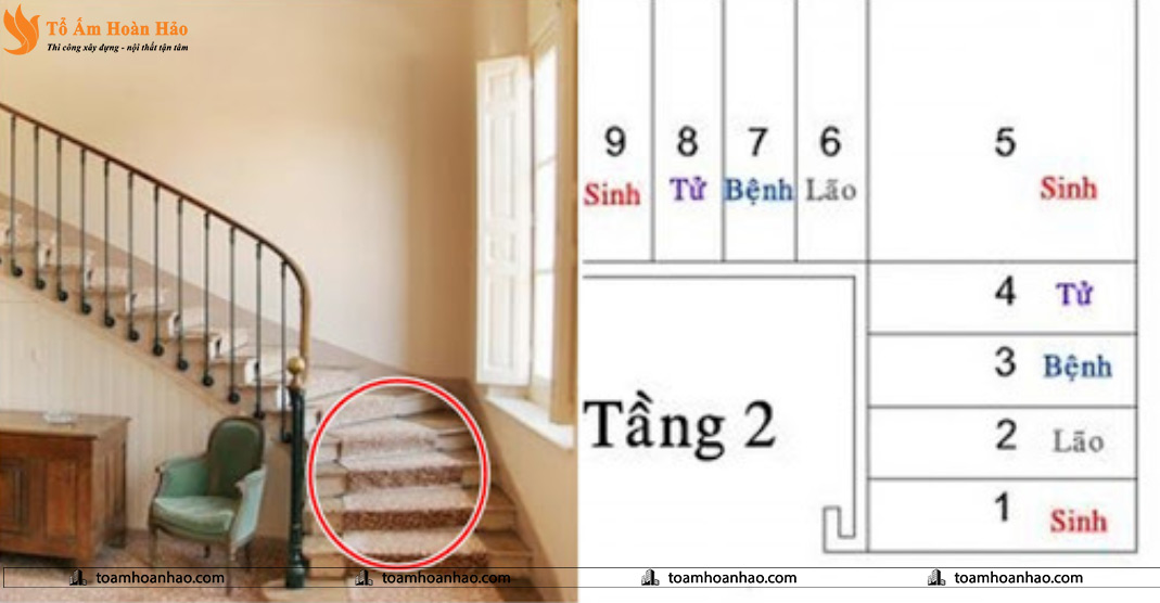 kinh nghiệm thiết kế cầu thang