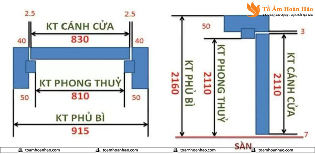 Cách tính kích thước cửa phòng ngủ